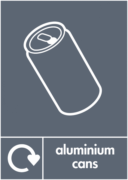 Aluminium Cans – WRAP Metal Waste Recycling Signs