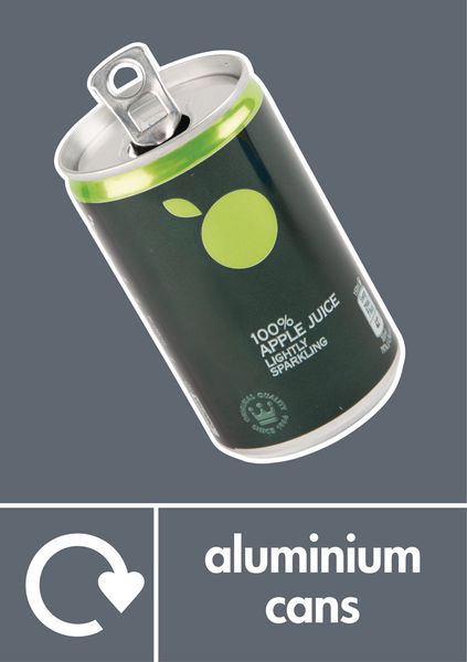 Aluminium Cans – WRAP Photographic Recycling Signs