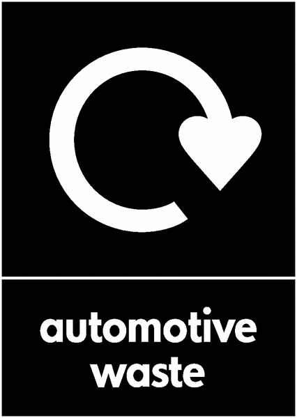 Automotive Recycling Signs