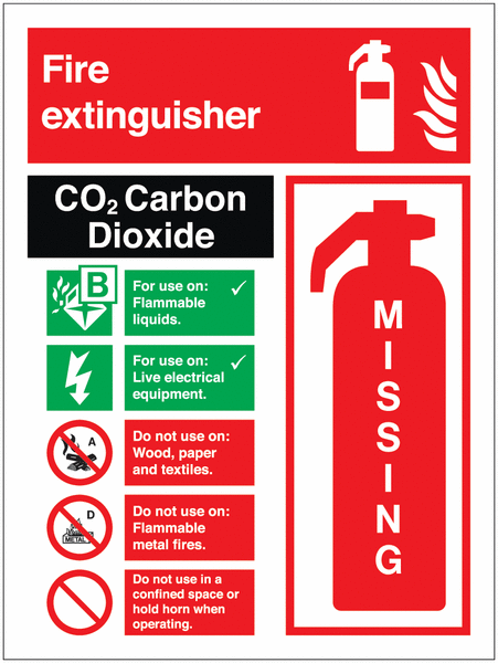CO2 Carbon Dioxide Instructions/Missing Indicator Sign