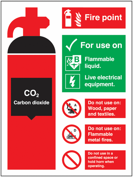 CO2 Fire Extinguisher Fire Point Construction Signs
