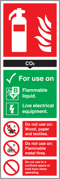 CO2 Fire Extinguisher Sign