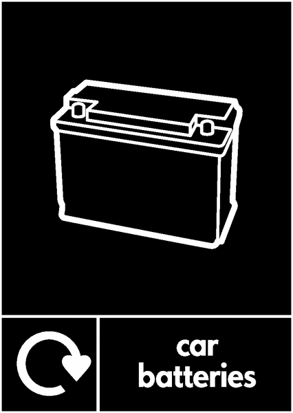 Car Batteries – WRAP Automotive Waste Recycling Signs