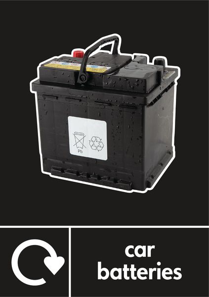 Car Batteries – WRAP Photographic Recycling Signs