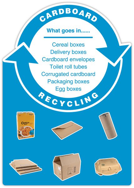 Cardboard – WRAP Cut-out Photographic Recycling Signs