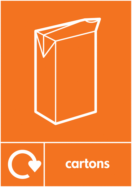 Cartons – WRAP Waste Recycling Signs