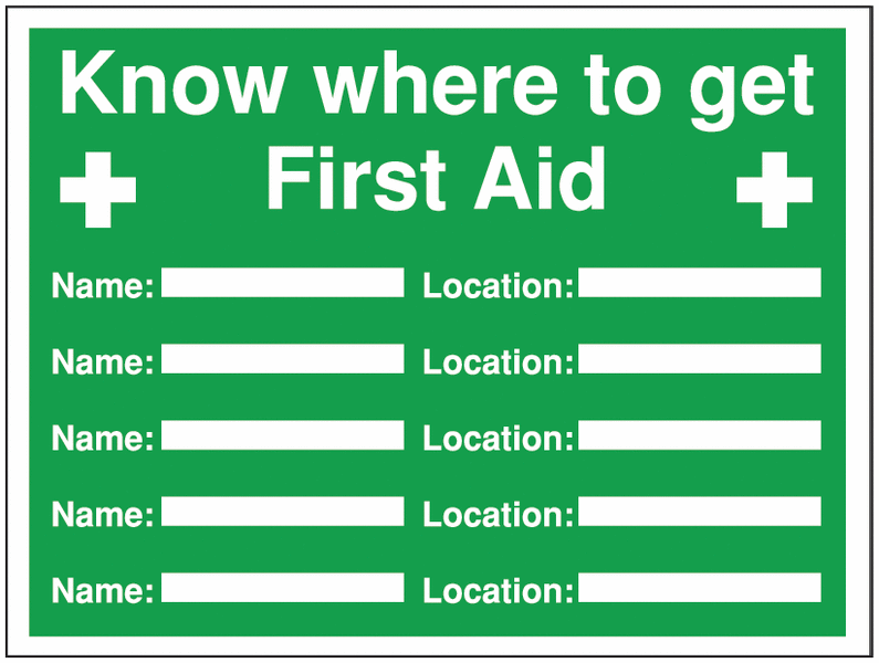 Construction Signs - Know Where To Get First Aid