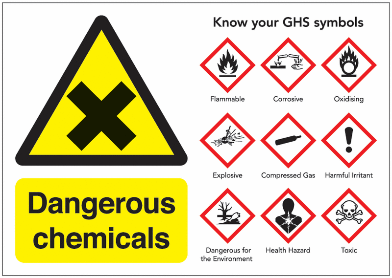 Dangerous Chemicals Guidance Safety Signs