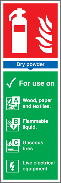 Dry Powder Fire Extinguisher Use Signs
