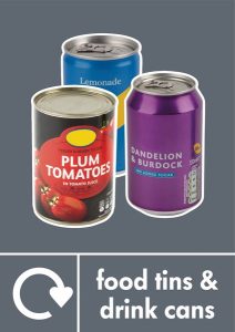 Food Tins & Drink Cans – WRAP Photographic Recycling Signs