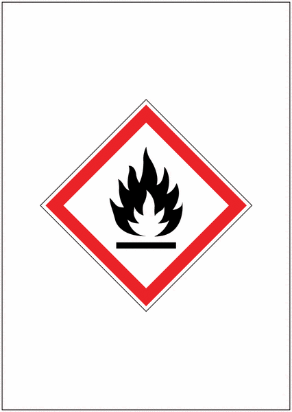 GHS COSHH Symbol Signs – Flammable
