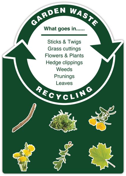 Garden Waste – WRAP Cut-out Photographic Recycling Signs