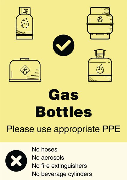 Gas Bottles – WRAP Yes/No Recycling Symbol Sign