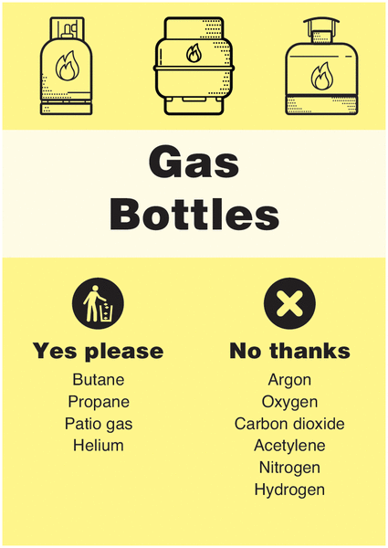 Gas Bottles – WRAP Yes Please/No Thanks Recycling Signs