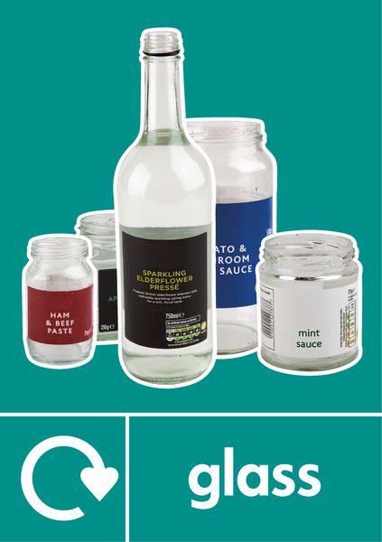 Glass – WRAP Photographic Recycling Signs