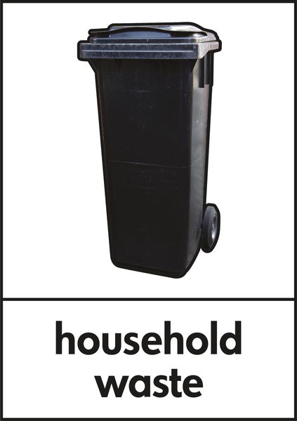 Household Waste – WRAP Photographic Recycling Signs