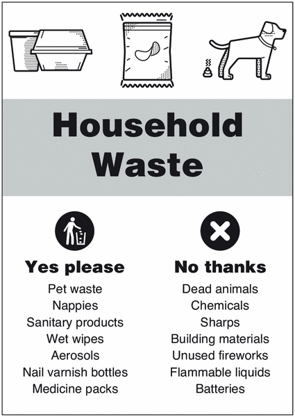 Household Waste – WRAP Yes Please/No Thanks Recycling Signs