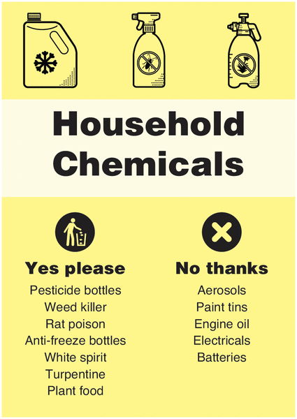 Household and Garden Chemicals – WRAP Yes Please/No Thanks Recycling Signs
