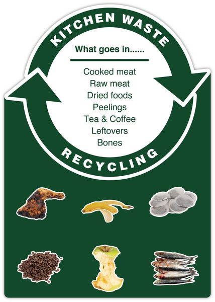 Kitchen Waste – WRAP Cut-out Photographic Recycling Signs