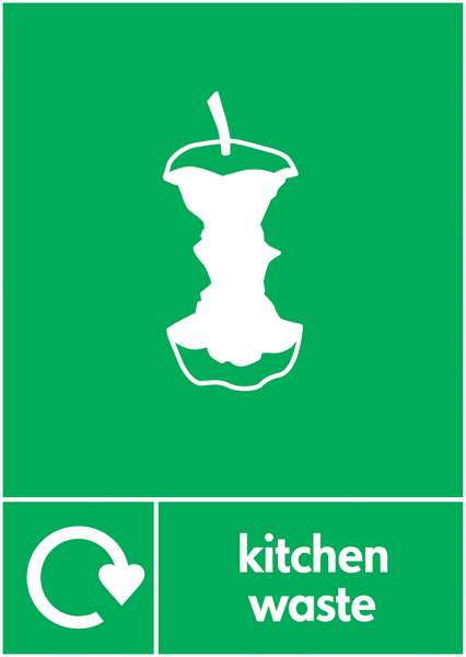 Kitchen Waste – WRAP Household Organic Waste Signs