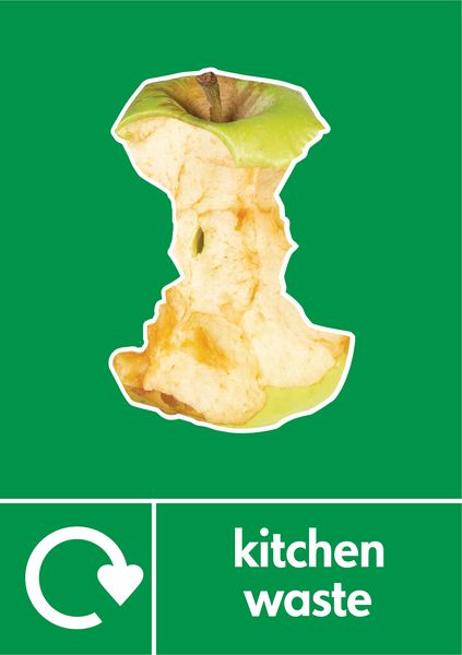 Kitchen Waste – WRAP Photographic Recycling Signs
