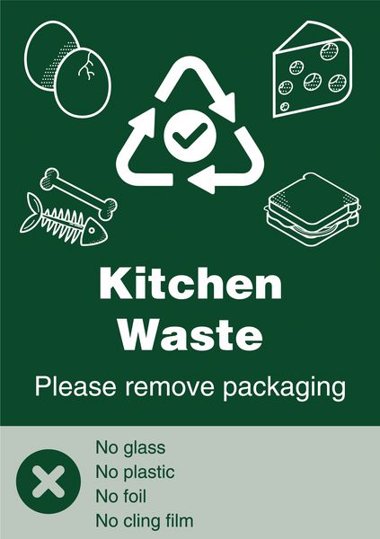 Kitchen Waste – WRAP Yes/No Recycling Symbol Sign