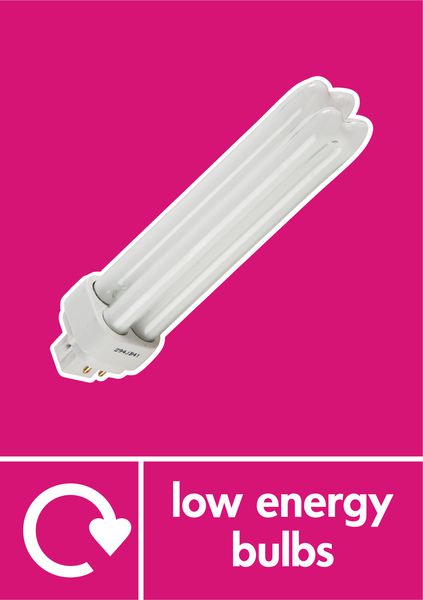 Low Energy Bulbs – WRAP Photographic Recycling Signs