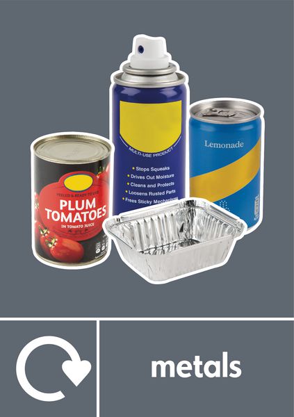 Metals – WRAP Photographic Recycling Signs