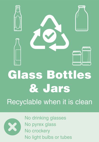 Mixed Glass – WRAP Yes/No Recycling Symbol Sign