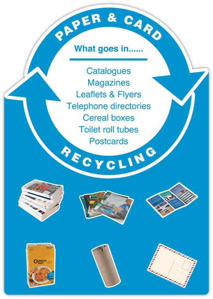 Mixed Paper & Card – WRAP Cut-out Photographic Recycling Signs