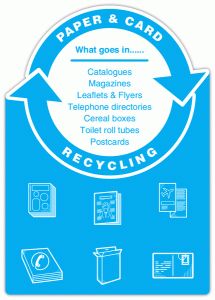 Mixed Paper & Card - WRAP Cut-out Recycling Signs