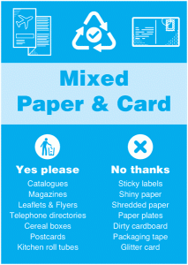 Mixed Paper & Card – WRAP Yes Please/No Thanks Recycling Signs