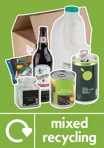 Mixed Recycling – WRAP Photographic Recycling Signs
