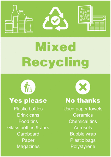 Mixed Recycling – WRAP Yes Please/No Thanks Recycling Signs