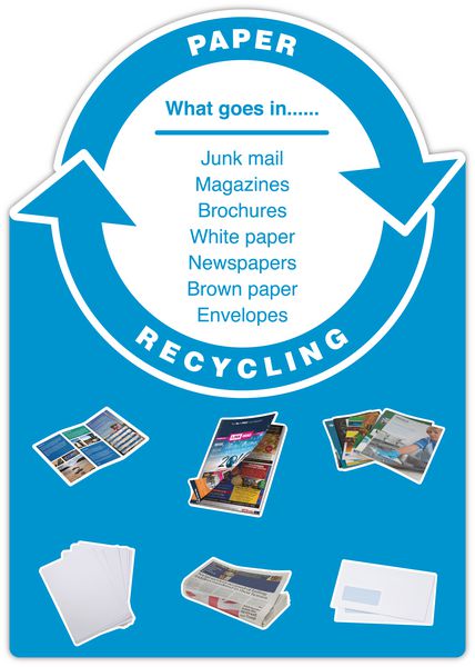 Paper - WRAP Cut-out Photographic Recycling Signs