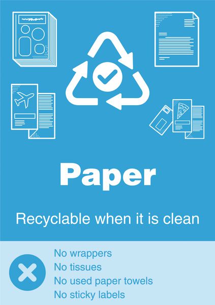 Paper – WRAP Yes/No Recycling Symbol Sign