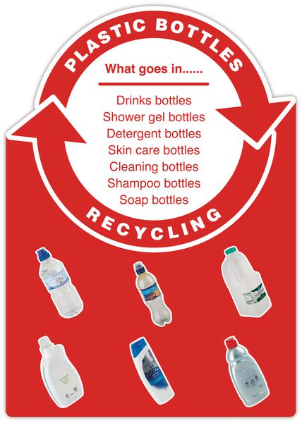 Plastic Bottles – WRAP Cut-out Photographic Recycling Signs