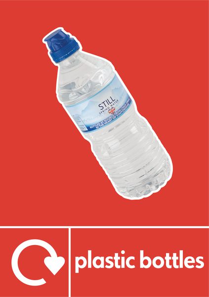 Plastic Bottles – WRAP Photographic Recycling Signs