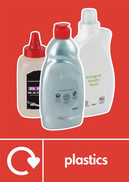Plastics – WRAP Photographic Recycling Signs