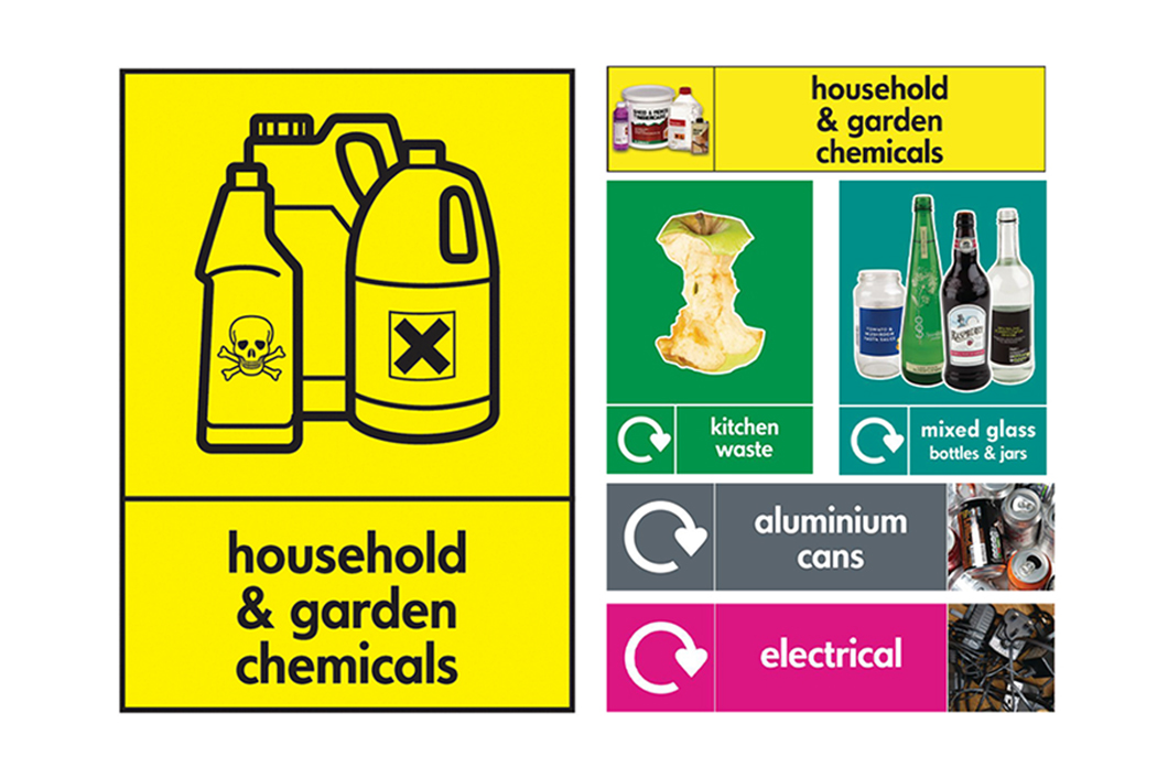 Recycling Signs