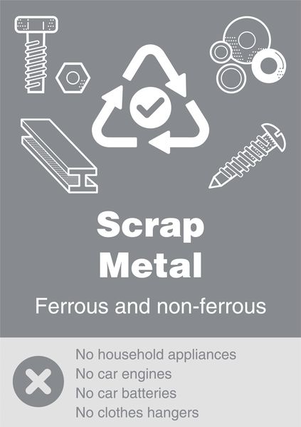 Scrap Metal – WRAP Yes/No Recycling Symbol Sign