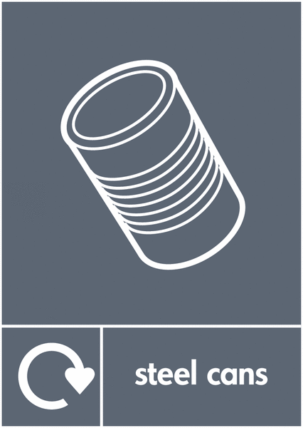Steel Cans – WRAP Metal Waste Recycling Signs