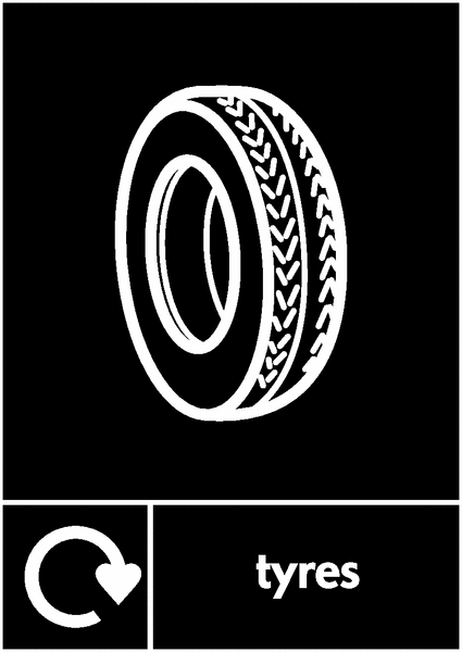 Tyres – WRAP Automotive Waste Recycling Signs