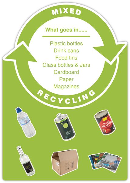 WRAP Mixed Recycling - Cut-out Photographic Recycling Signs