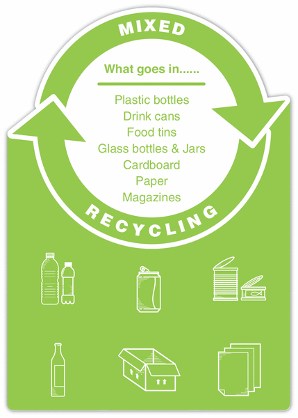 WRAP Mixed Recycling - Cut-out Recycling Signs