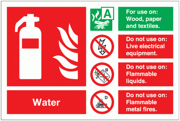 Water Fire Extinguisher Instruction Sign