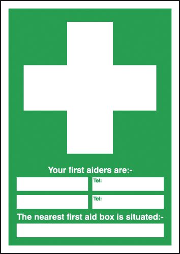 Your First Aiders Are/First Aid Box Is Situated Signs